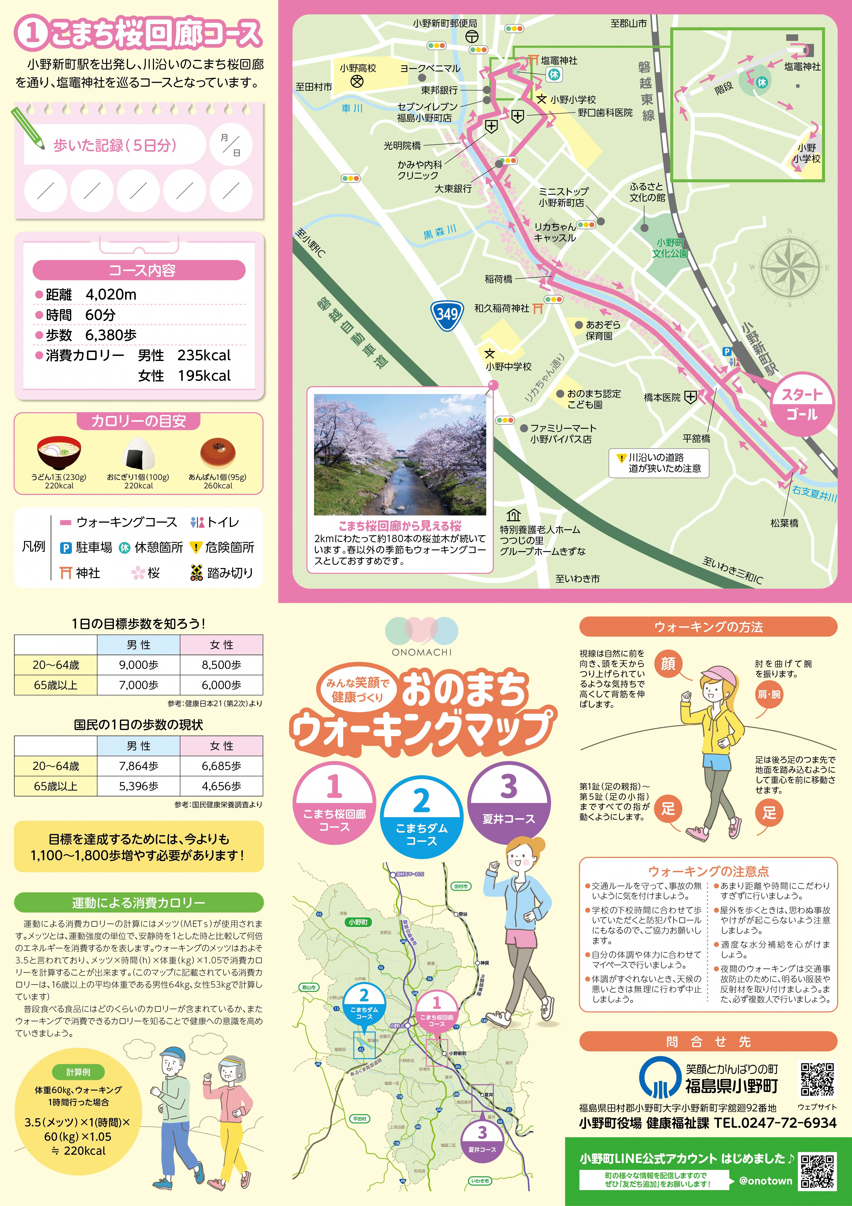 R6ウォーキングマップ　表